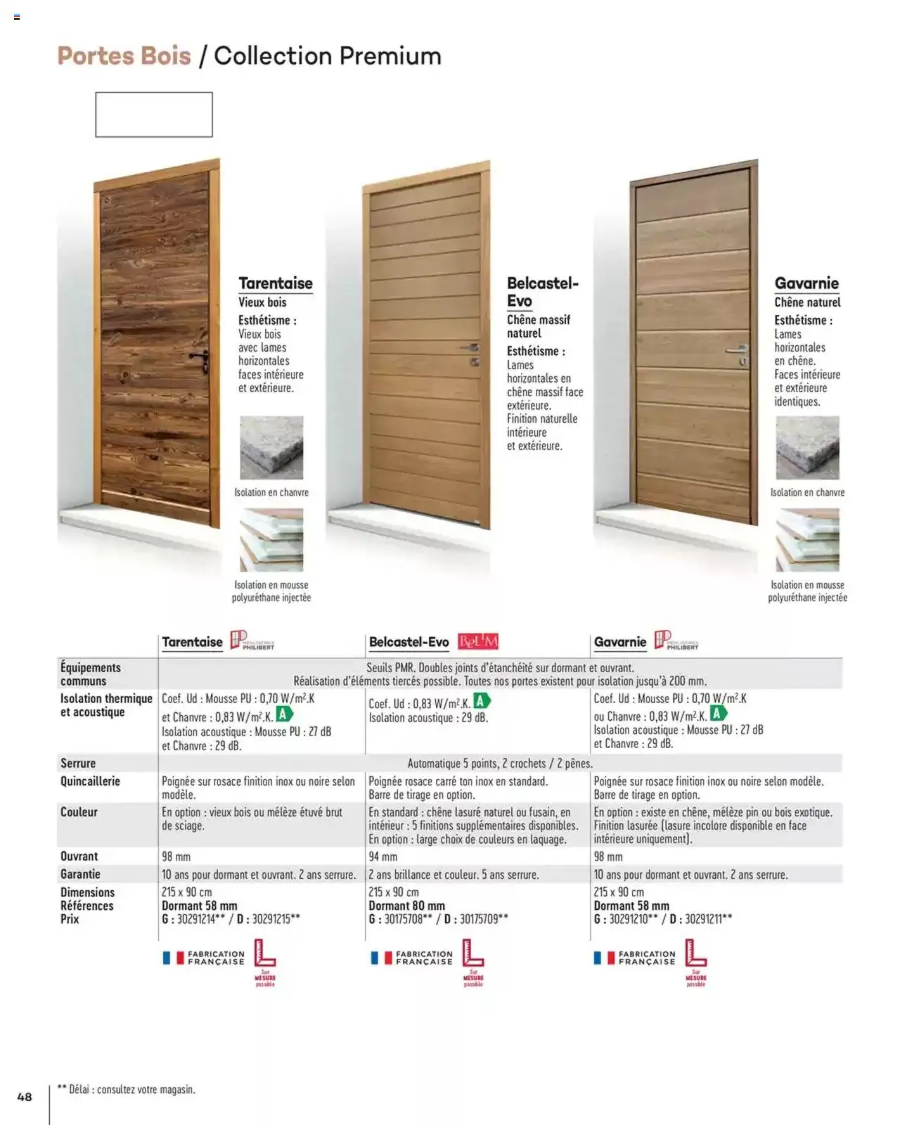  | Page: 48 | Produits: Mousse, Portes
