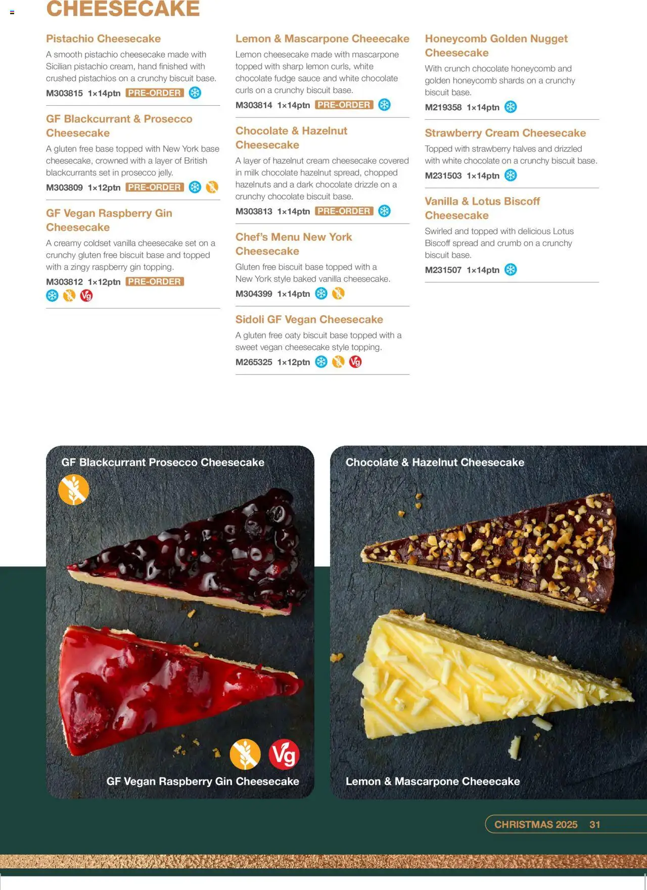  | Page: 31 | Products: Sauce, Milk, Chocolate, Gin