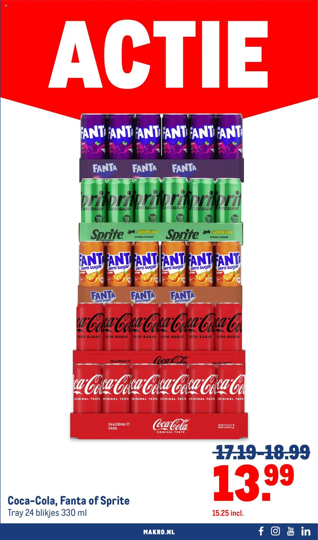 {H1} | Pagina: 3 | Producten: Coca Cola, Fanta, Sprite