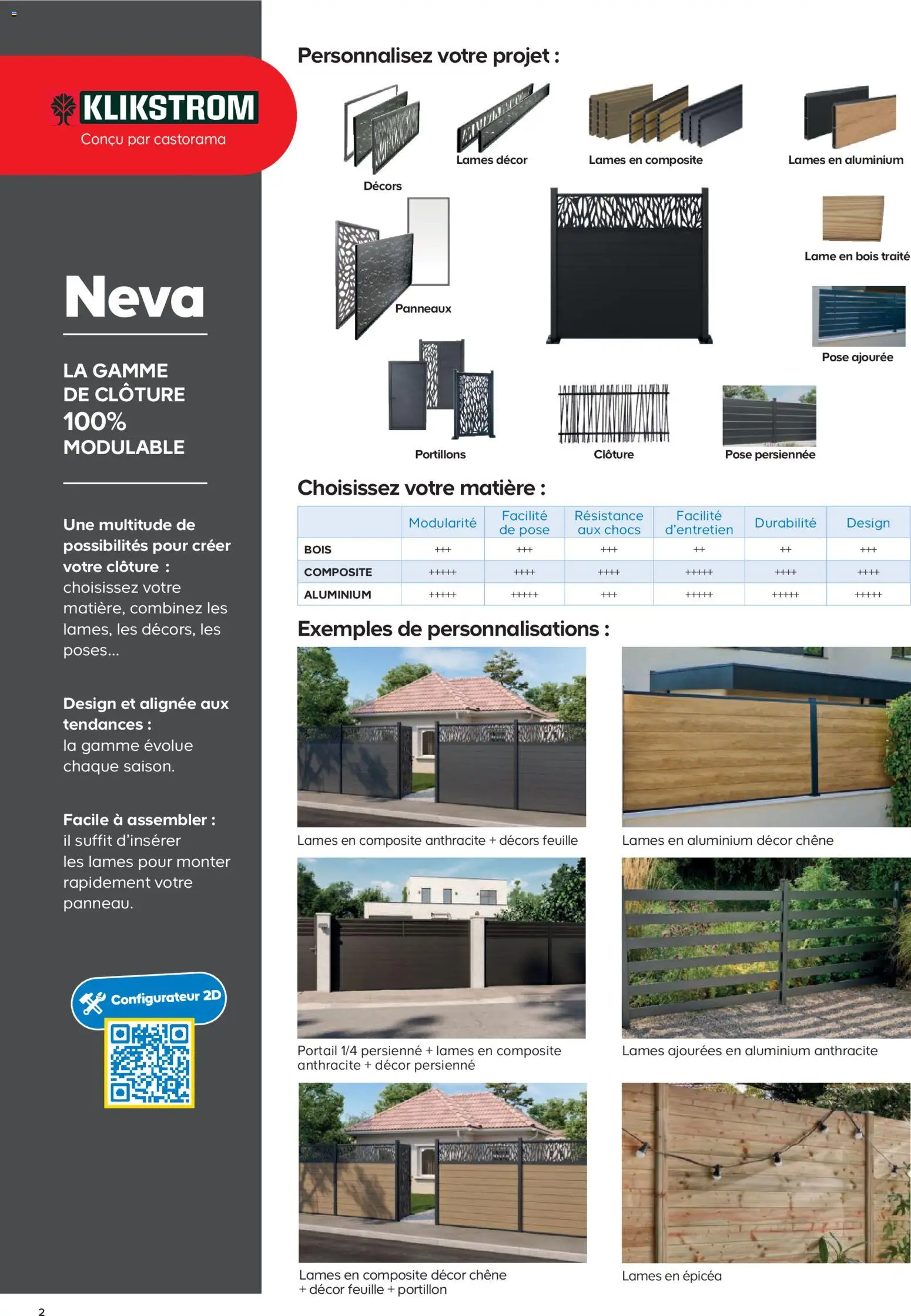 {H1} | Page: 2 | Produits: Portail, Clôture