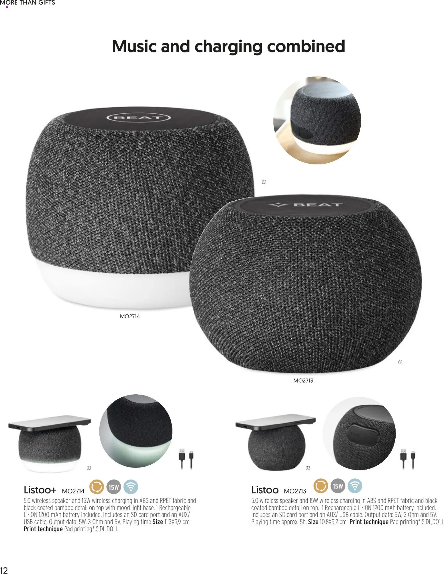 Sapo Giveaways More than gifts – σε ισχύ από 15.01.2026 | Σελίδα: 14 | Προϊόντα: Hoitoaine