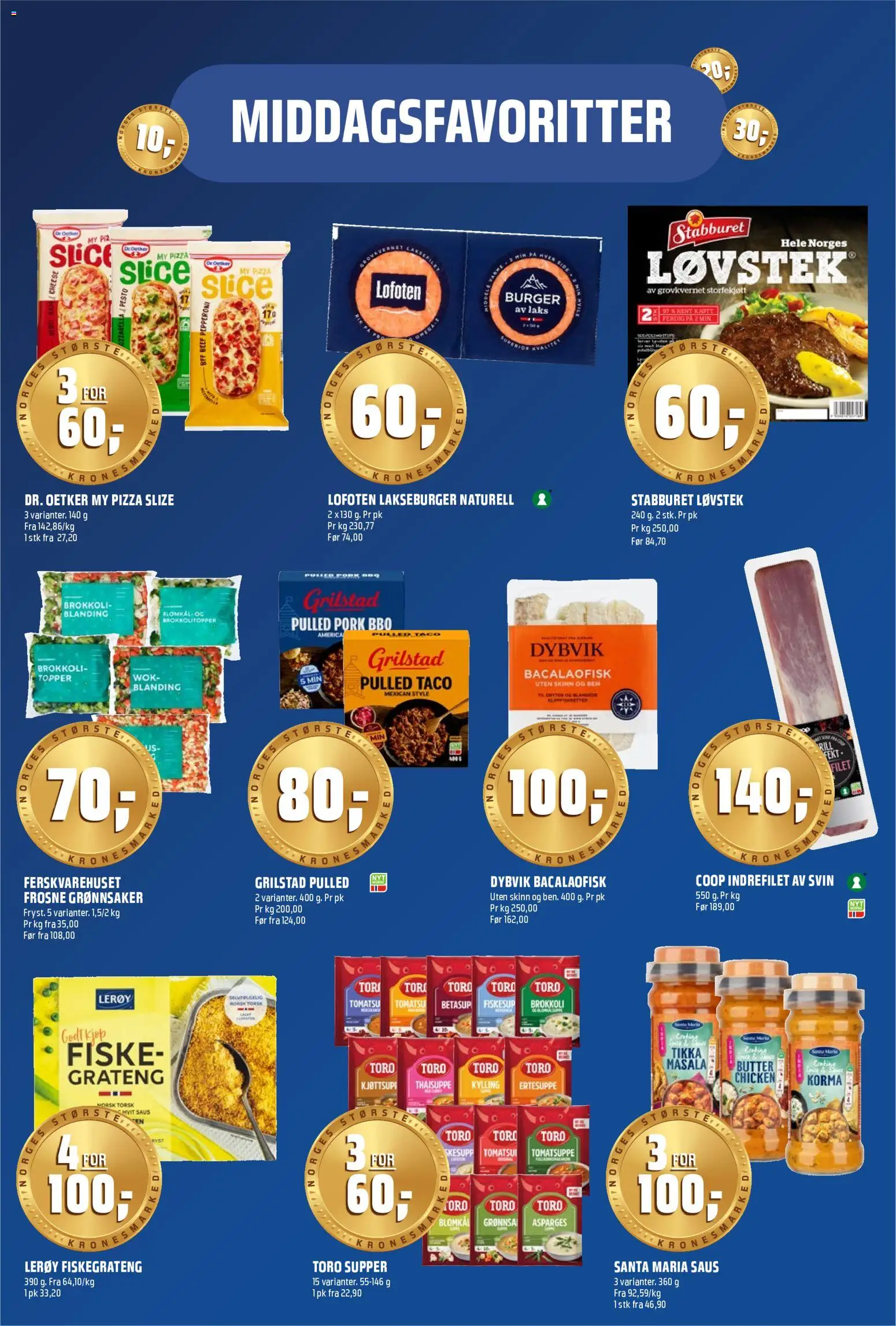 {H1} | Side: 6 | Produkter: Jordnødder, Pizza, Svin, Підставка