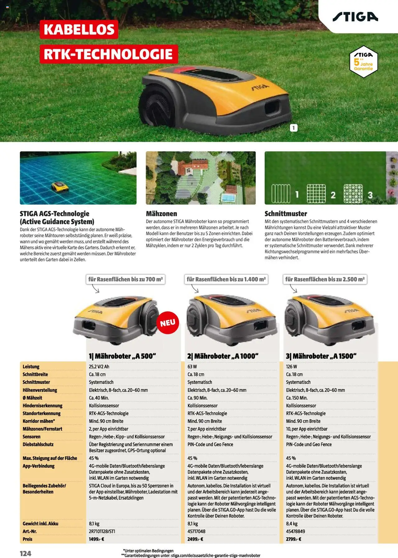 Hagebau Gartenkatalog 2025 gültig ab 05.03.2025 | Seite: 124 | Produkte: Kamera, Roboter