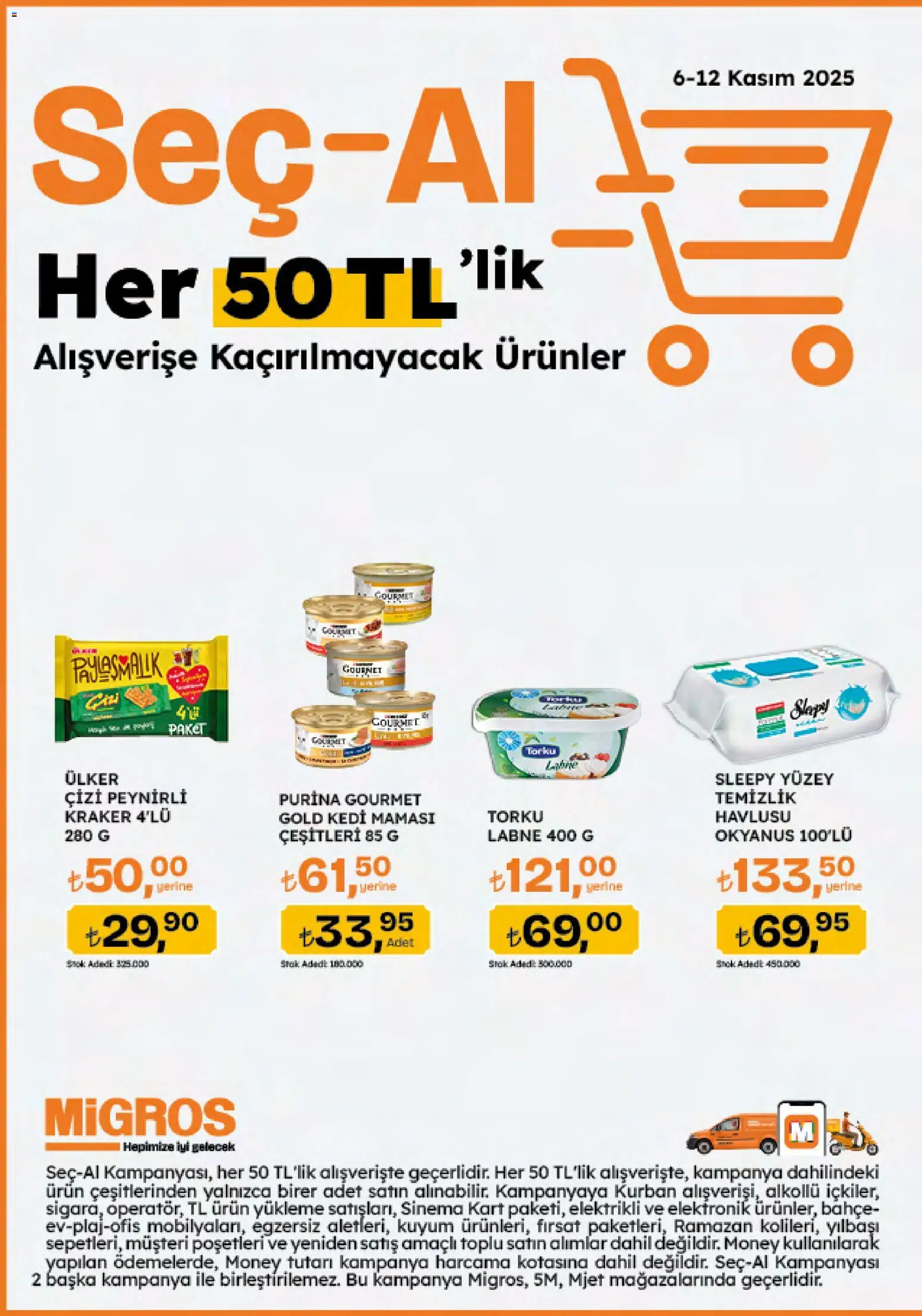 Migros Katalog - 5M Migroskop Dijital - 06.11.2025 tarihinden itibaren geçerlidir | Sayfa: 88