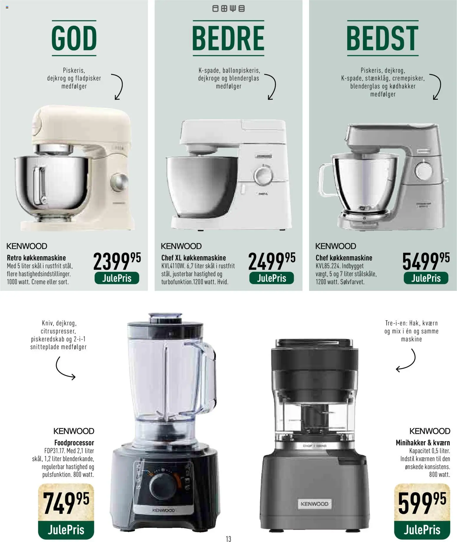 Imerco tilbudsavis – gyldig fra 01.12.2025 | Side: 13