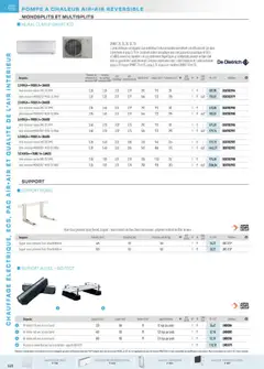 Rexel - Prévisualisation de Rexel - Chauffage Électrique, ECS, PAC AIR-AIR Et Qualite De L´Air Interieur valide à partir de 16.07.2025 | Page: 126