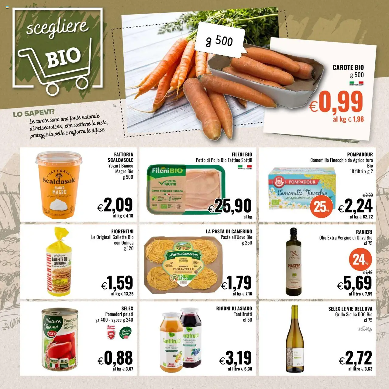 Volantino Famila del 21.08.2025 | Pagina: 8 | Prodotti: Pollo, Pomodoro, Pomodori, The