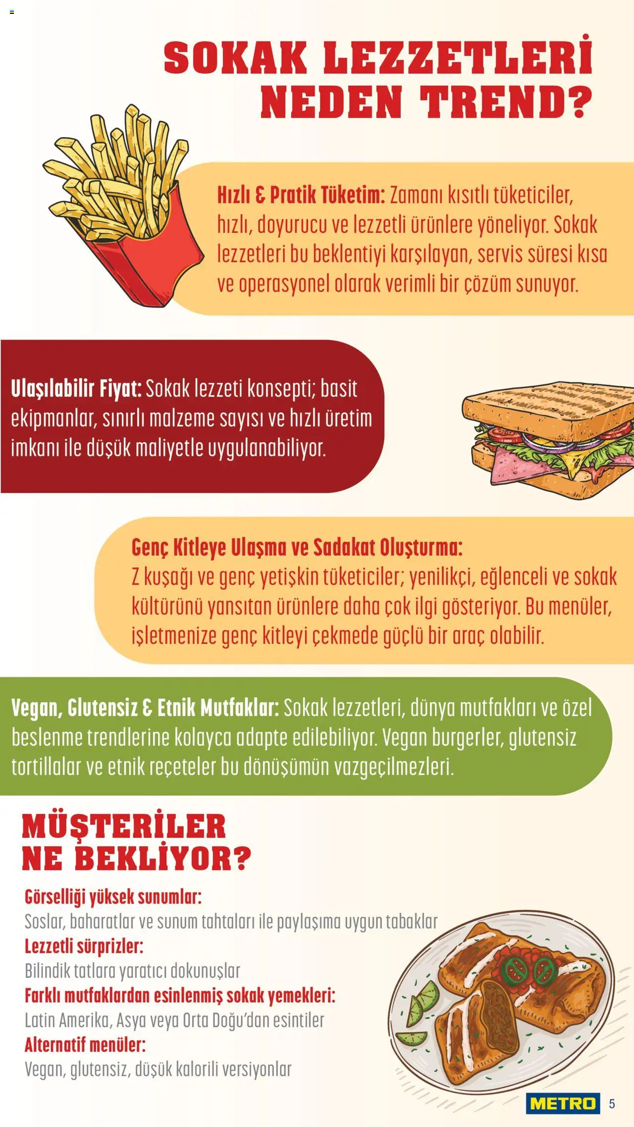Metro Sokak Lezzetleri - 13.06.2025 tarihinden itibaren geçerlidir | Sayfa: 5