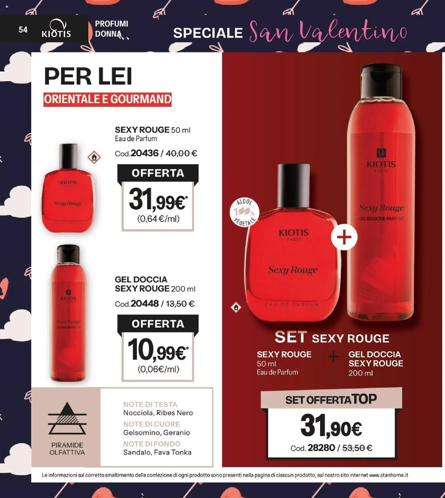 Volantino Stanhome del 27.01.2026 | Pagina: 55 | Prodotti: Doccia