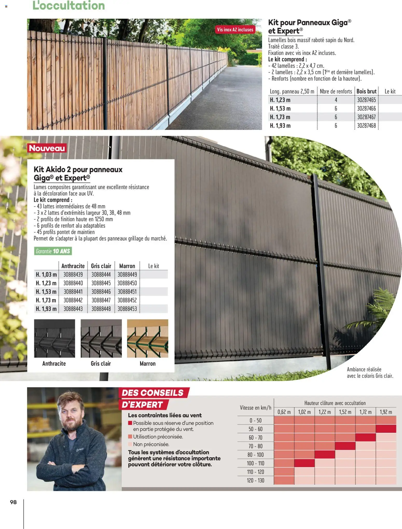 {H1} | Page: 98 | Produits: Clôture