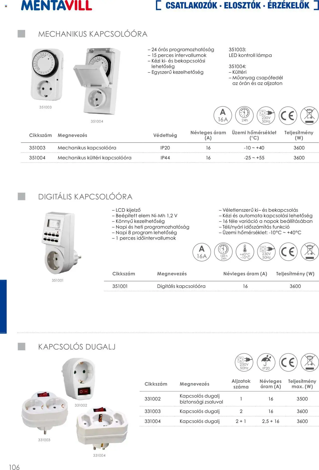 Mentavill akciós ujság - amely érvényes a következő dátumtól: 24.04.2025 | Oldal: 108