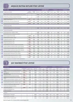 01.01.2026 tarihinden itibaren geçerli olan Arçelik kataloğu önizlemesi | Sayfa: 68