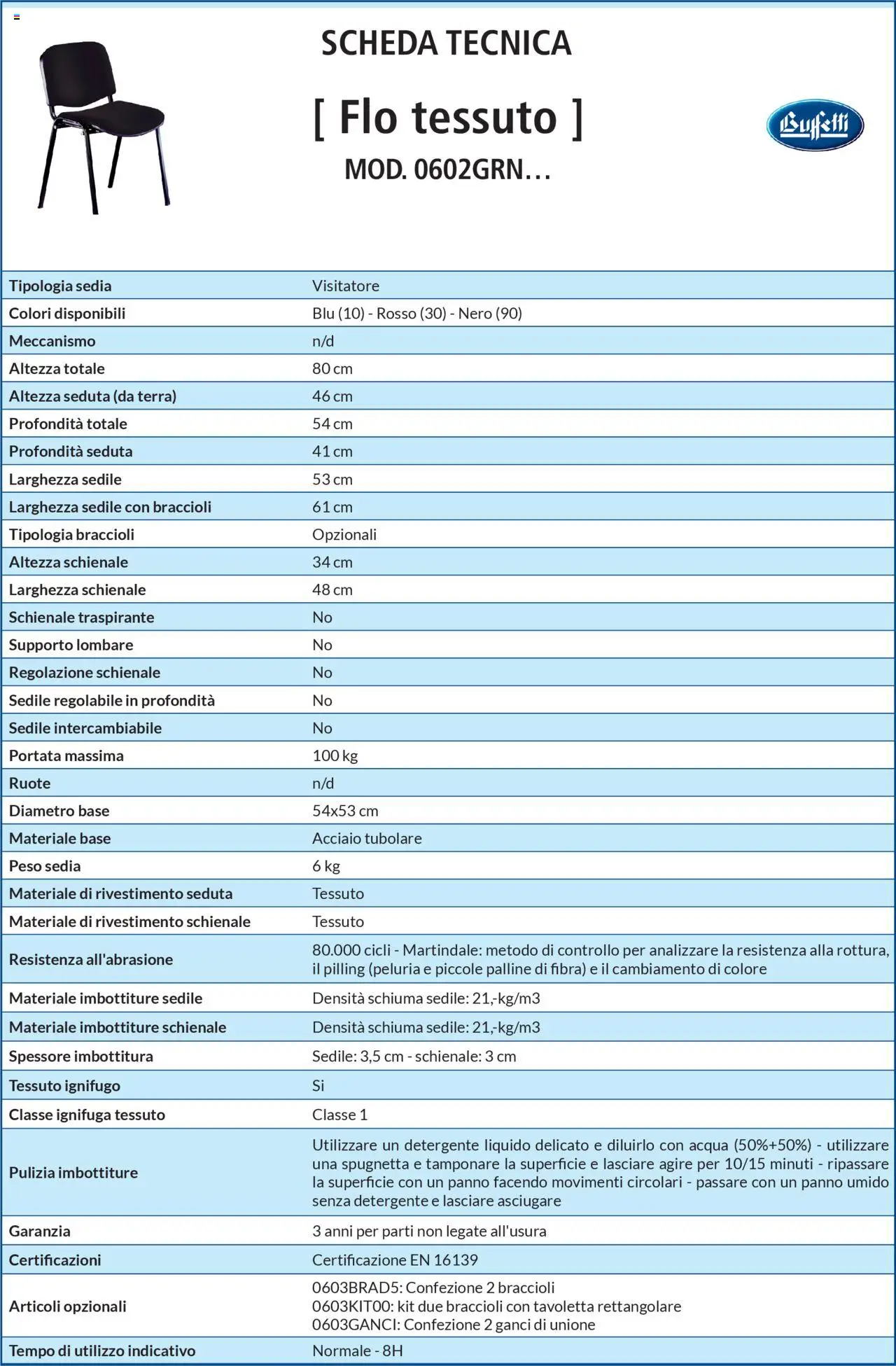 Volantino Buffetti del 28.06.2025 | Pagina: 164 | Prodotti: Detergente, Acqua, Braccioli, Sedia