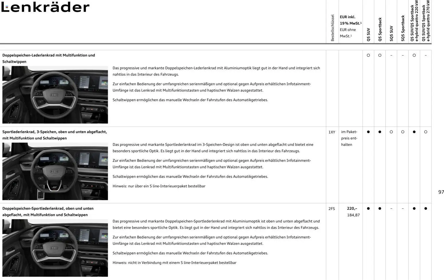 Audi Q5 – gültig ab 28.10.2025 | Seite: 97