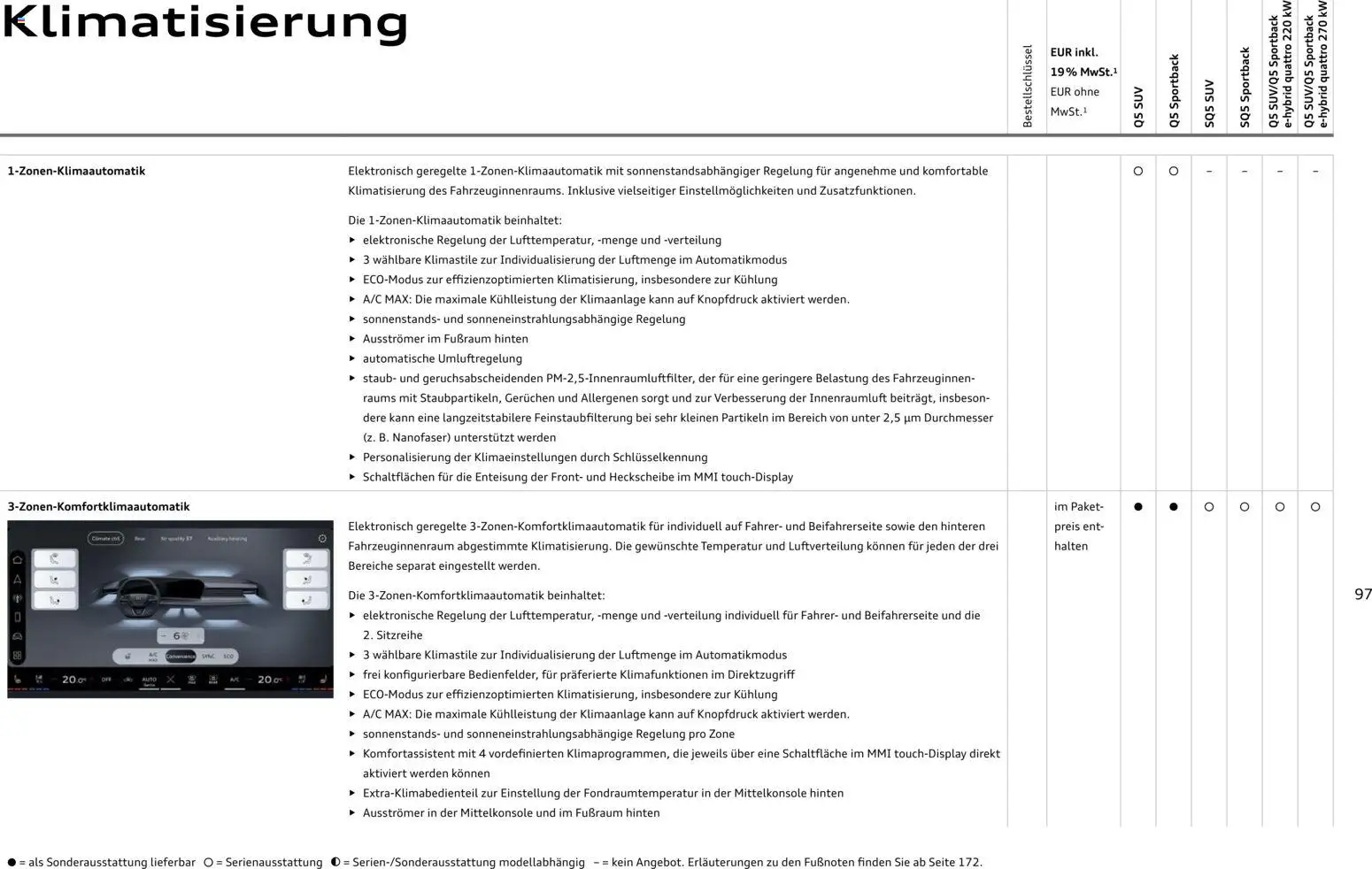 Audi Q5 – gültig ab 28.10.2025 | Seite: 97