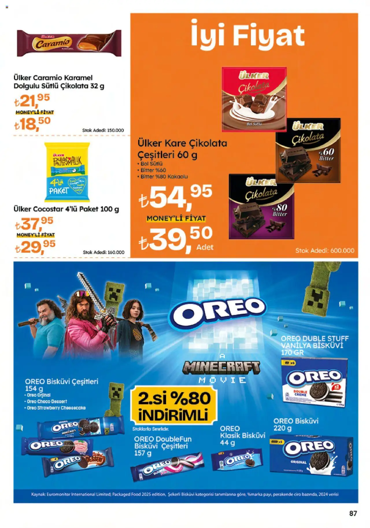 Migros Katalog - 5M Migroskop Dijital - 12.06.2025 tarihinden itibaren geçerlidir | Sayfa: 87 | Ürünler: Çikolata, Bisküvi