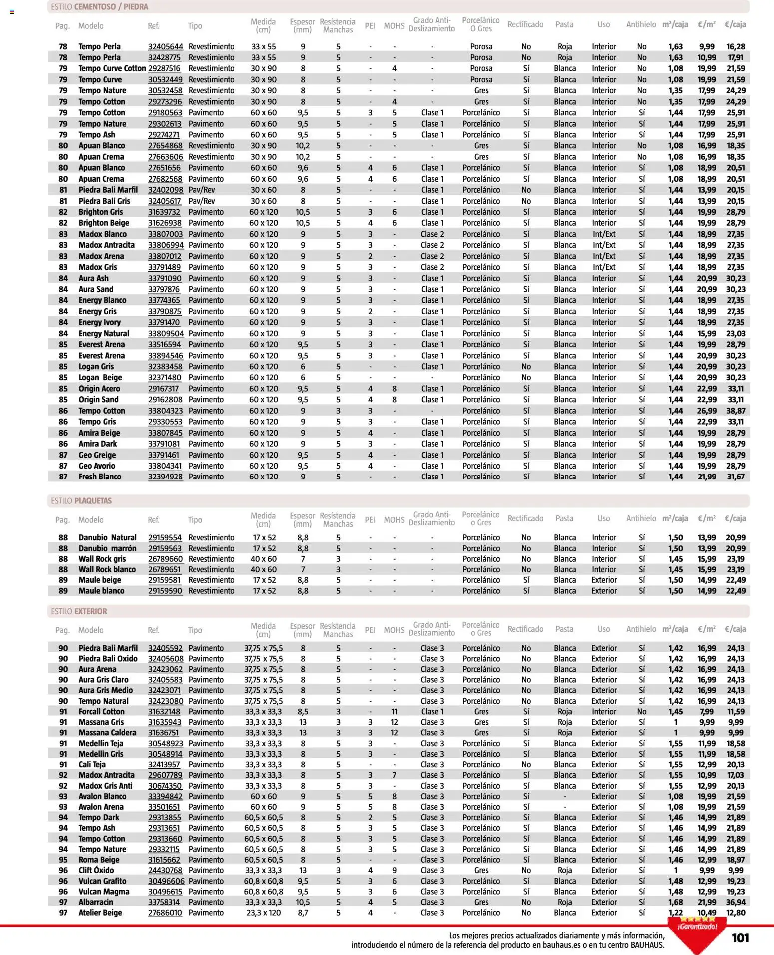 Bauhaus - Suelos y revestimientos │ válido desde el 24.02.2026 | Página: 101 | Productos: Pasta, Crema