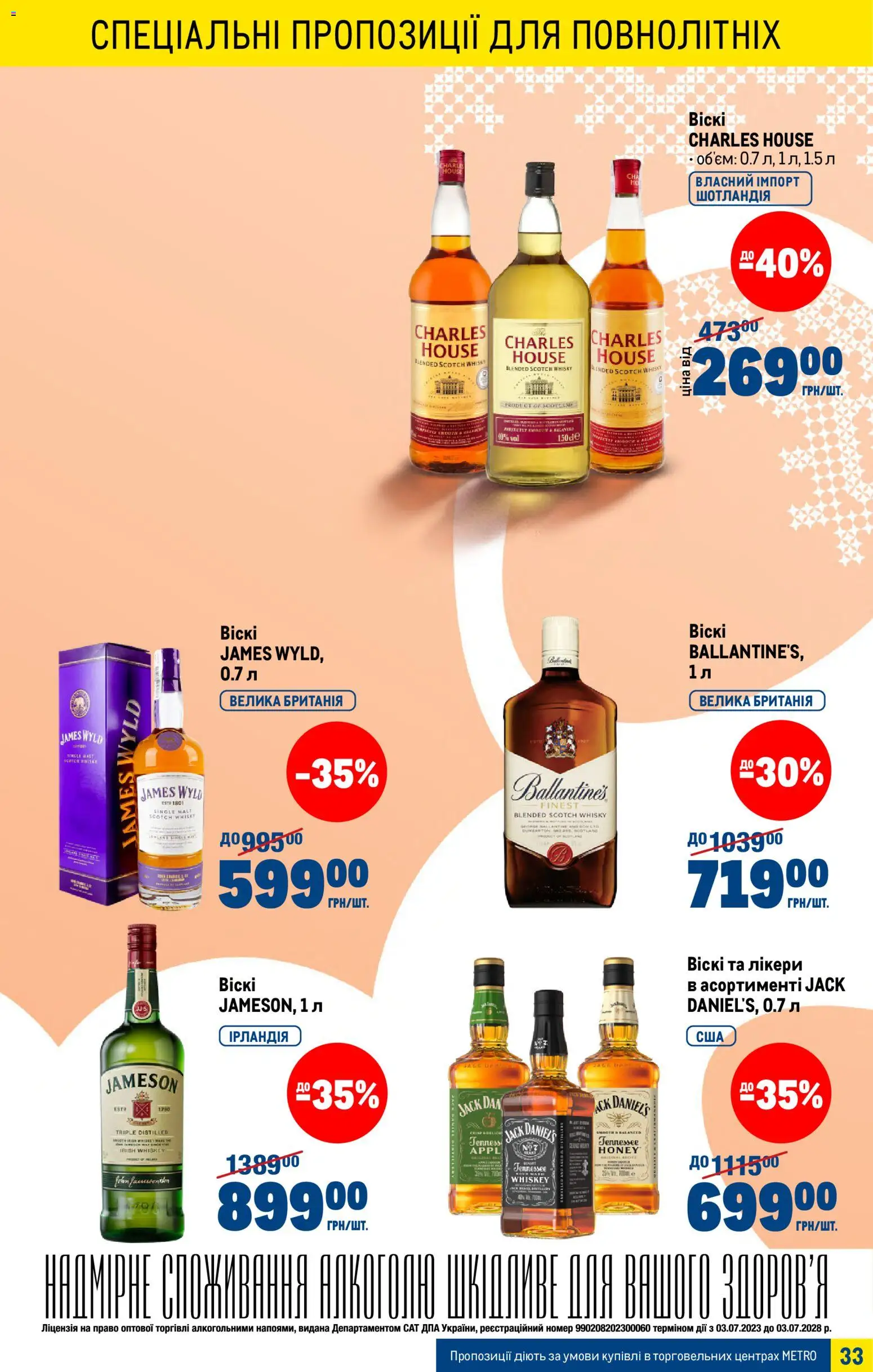 Metro Kаталог - дійснийкції з 25.03.2026 | Сторінка: 33