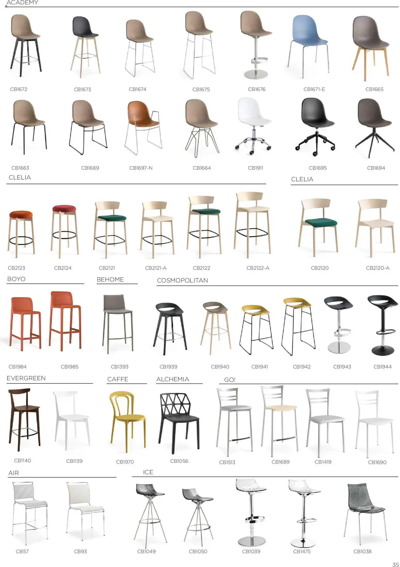 Matis katalog - važi od 28.01.2026 | Strana: 35