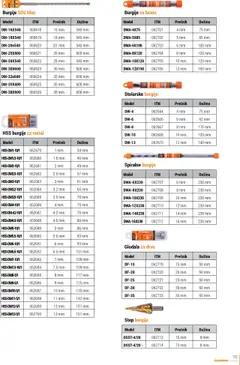Villager katalog - važi od 13.02.2025 | Strana: 75