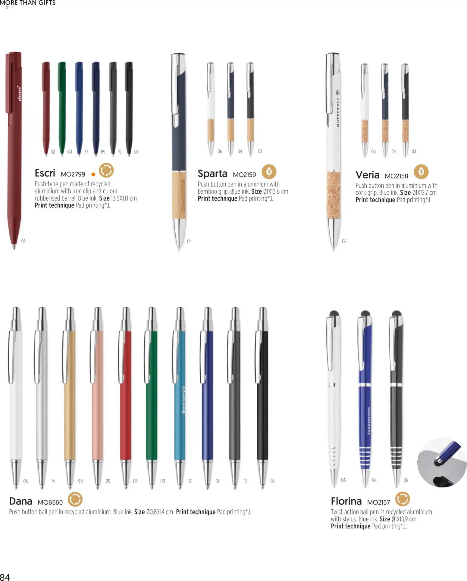 Sapo Giveaways More than gifts – σε ισχύ από 15.01.2026 | Σελίδα: 86