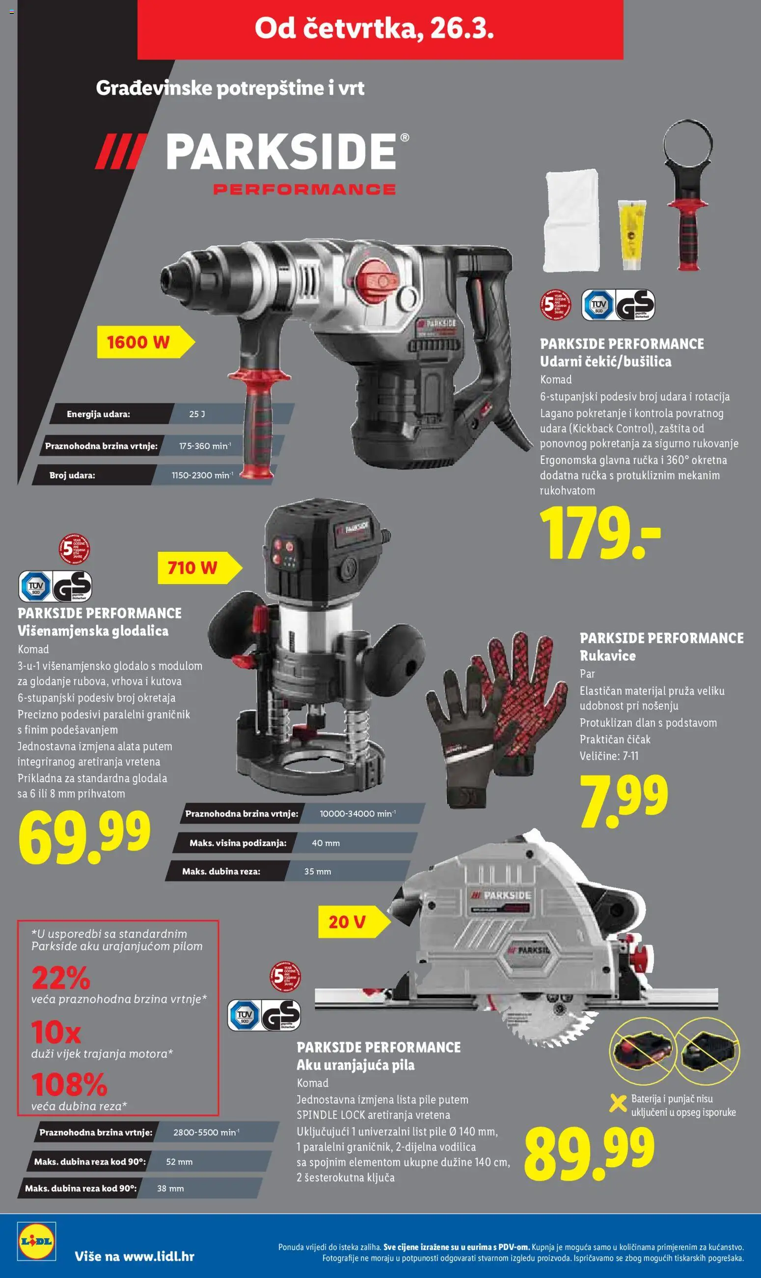 Lidl katalog | vrijedi od 23.03.2026 | Stranica: 32 | Proizvodi: Baterija, Rukavice, Pila, Parkside