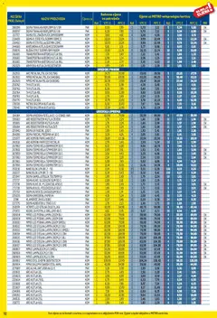 Metro - Profi cijena - Pregled kataloga iz trgovine Metro, vrijedi od 03.11.2025 | Stranica: 72