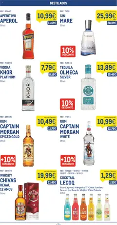 Makro folheto │ válido de 15.07.2025 | Página: 15 | Produtos: Whisky, Rum, Tequila, Vodka