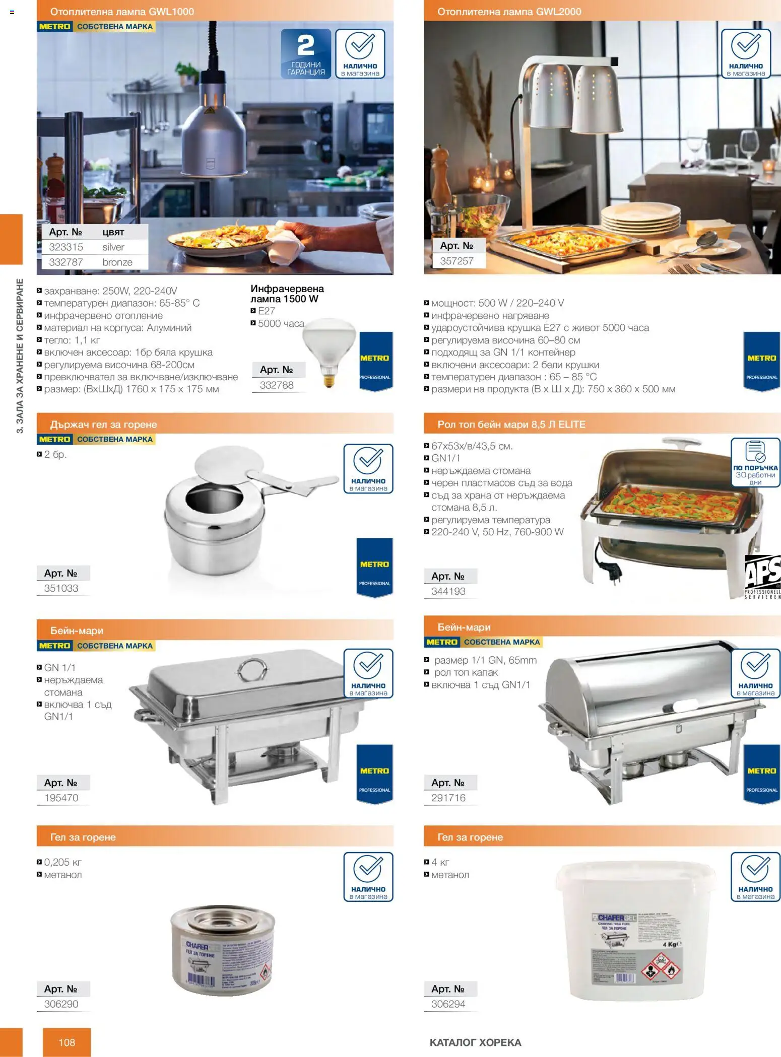 {H1} | Страница: 108 | Продукти: Вода, Крушка, Тегло, Аксесоар