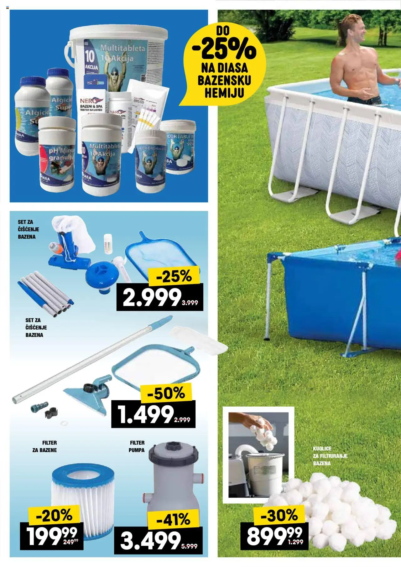 Roda katalog - važi od 05.06.2025 | Strana: 4