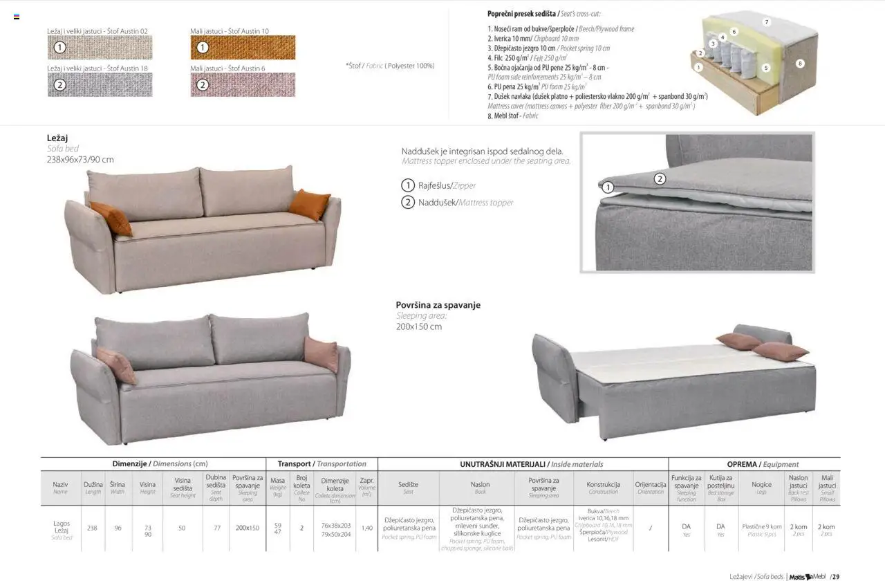 Matis katalog - važi od 20.09.2024 | Strana: 31 | Proizvode: Dušek, Sofa, PC, Kutija