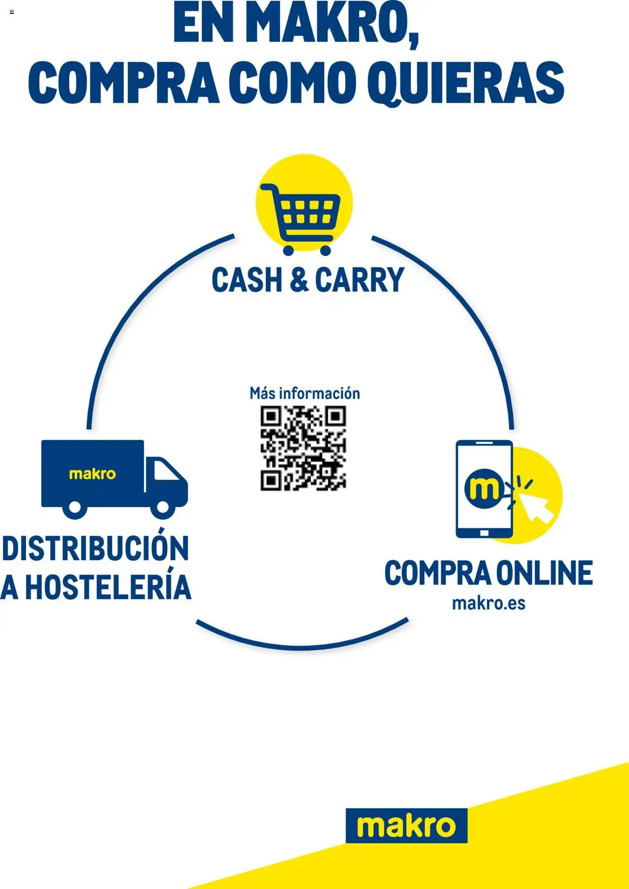 Makro catálogo │ válido desde el 19.06.2024 | Página: 360