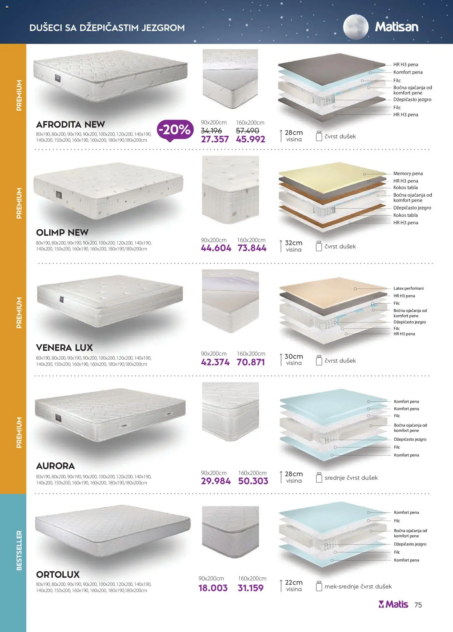 Matis katalog - važi od 01.04.2026 | Strana: 75 | Proizvode: Dušek