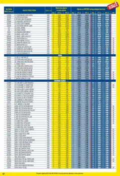 Metro - Profi cijena - Pregled kataloga iz trgovine Metro, vrijedi od 03.11.2025 | Stranica: 57