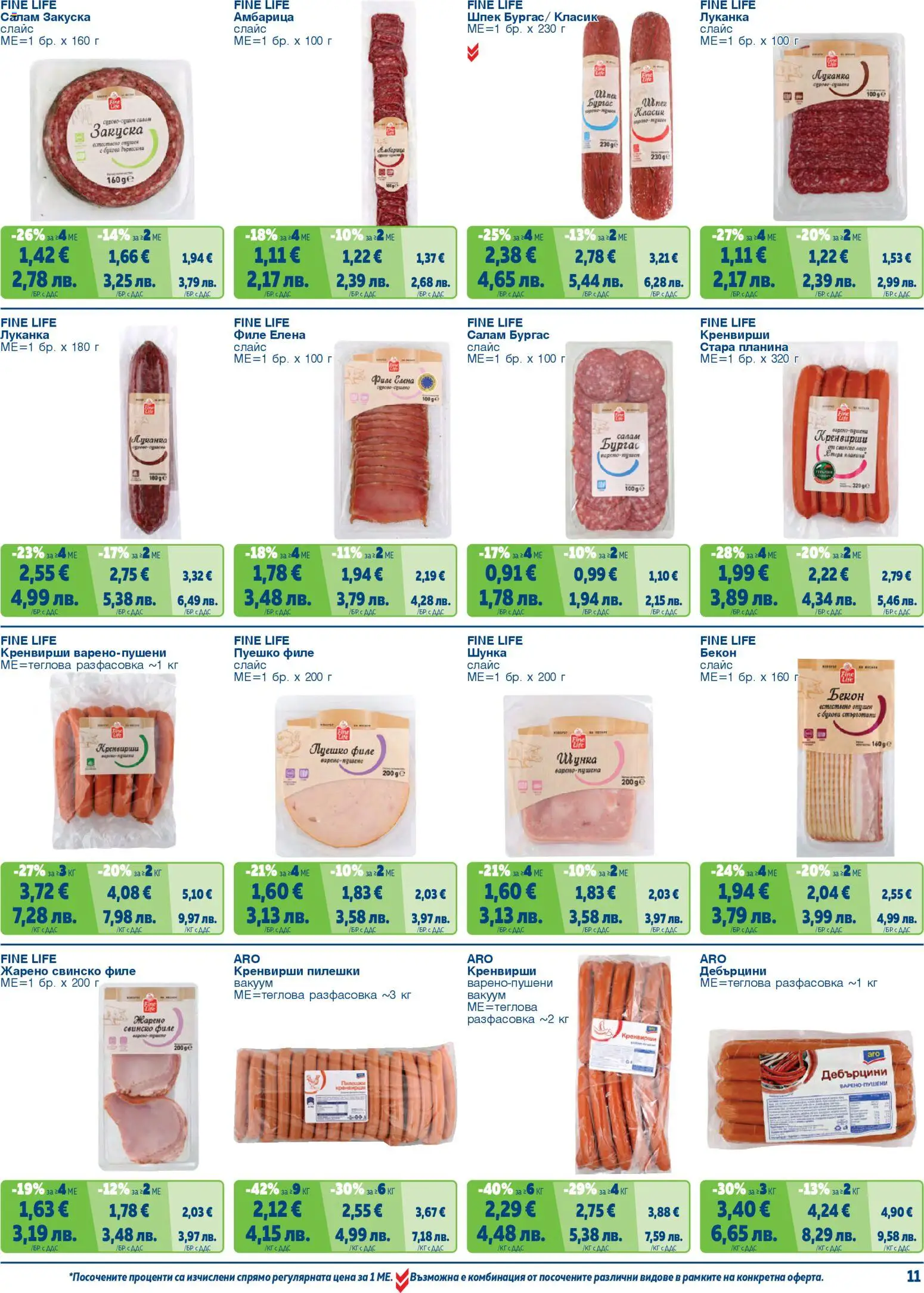 {H1} | Страница: 11 | Продукти: Шунка, Амбарица, Бекон, Кренвирши