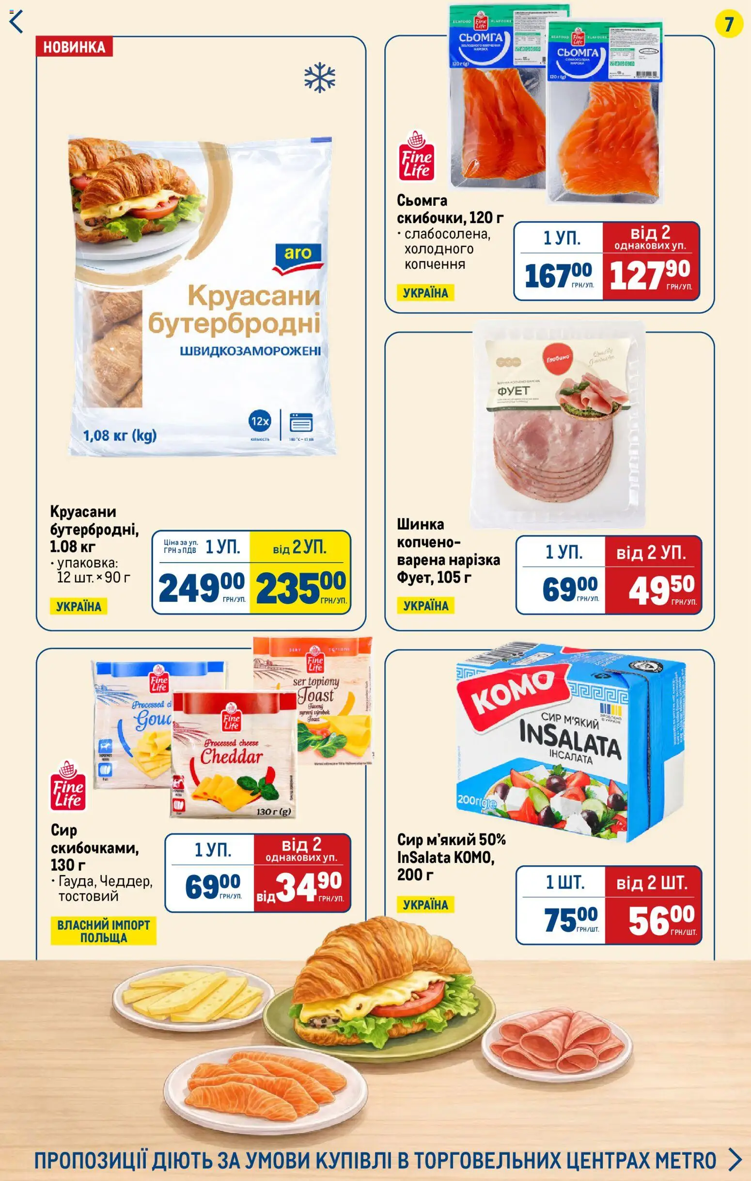 Metro Kаталог - дійснийкції з 12.03.2026 | Сторінка: 7 | Товари: Шинка, Сир, Сьомга