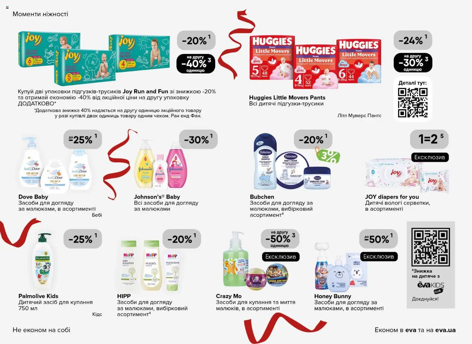 Eva Kаталог - дійснийкції з 18.12.2025 | Сторінка: 36