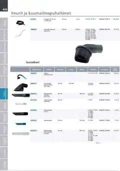 Makita-mainoslehti voimassa 24.03.2026 alkaen | Sivu: 406