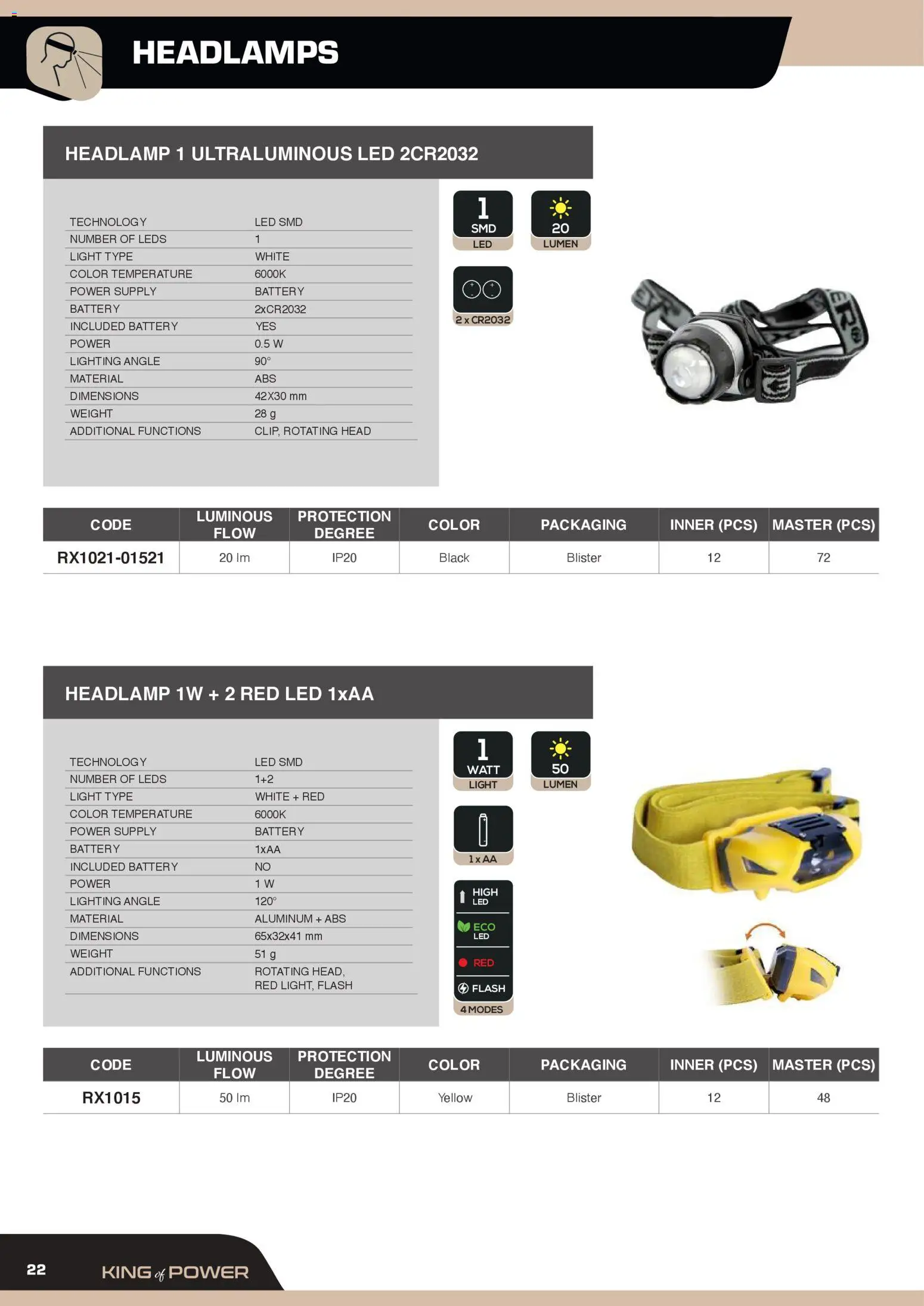 Volantino GBC del 12.02.2026 | Pagina: 22
