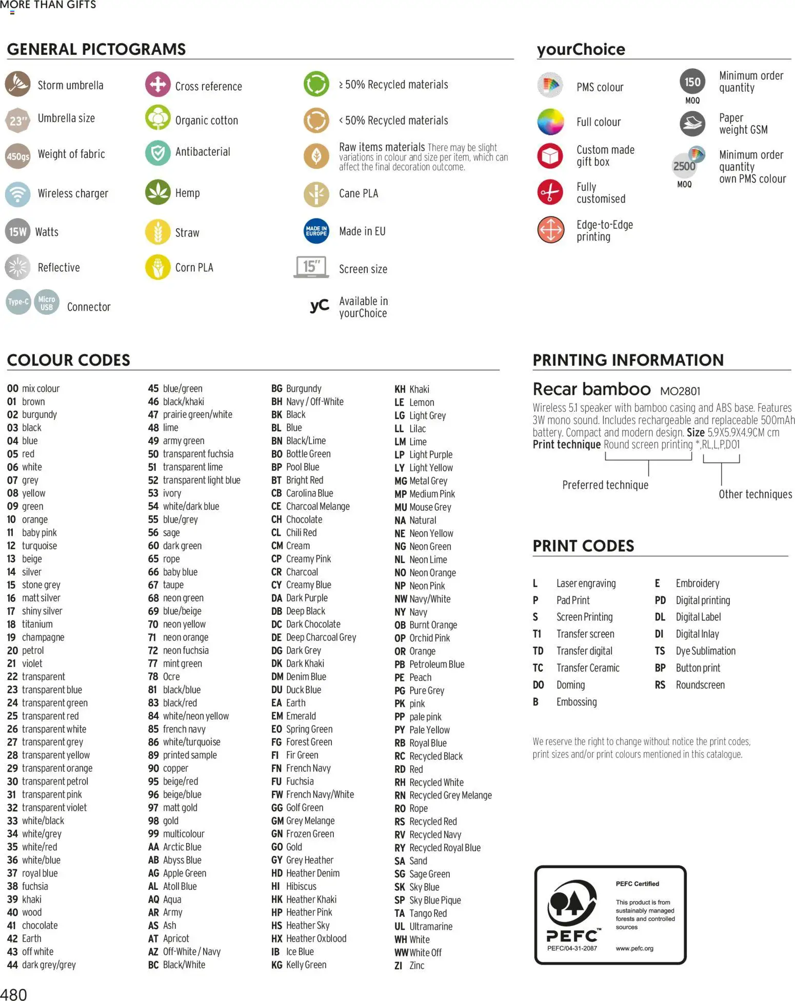 Sapo Giveaways More than gifts – σε ισχύ από 15.01.2026 | Σελίδα: 482