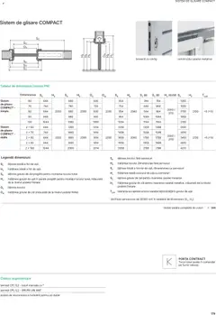 Ofertele Proges valabile de la 13.02.2026 | Pagină: 182 | Produse: Ușă