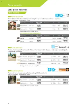 Point.P - Prévisualisation de Point.P catalogue Aménagement extérieur 2025 valide à partir de 11.07.2025 | Page: 34 | Produits: Luzerne