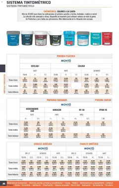 Vista previa Obramat folleto válido desde el 23.03.2026 | Página: 166 | Productos: Pintura plástica