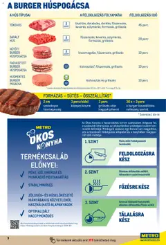 DARÁLT HÚS, fűszerezés, keverés, súlymérés, formázás, grillezés - amely érvényes a következő dátumtól: 01.10.2024 | Oldal: 3
