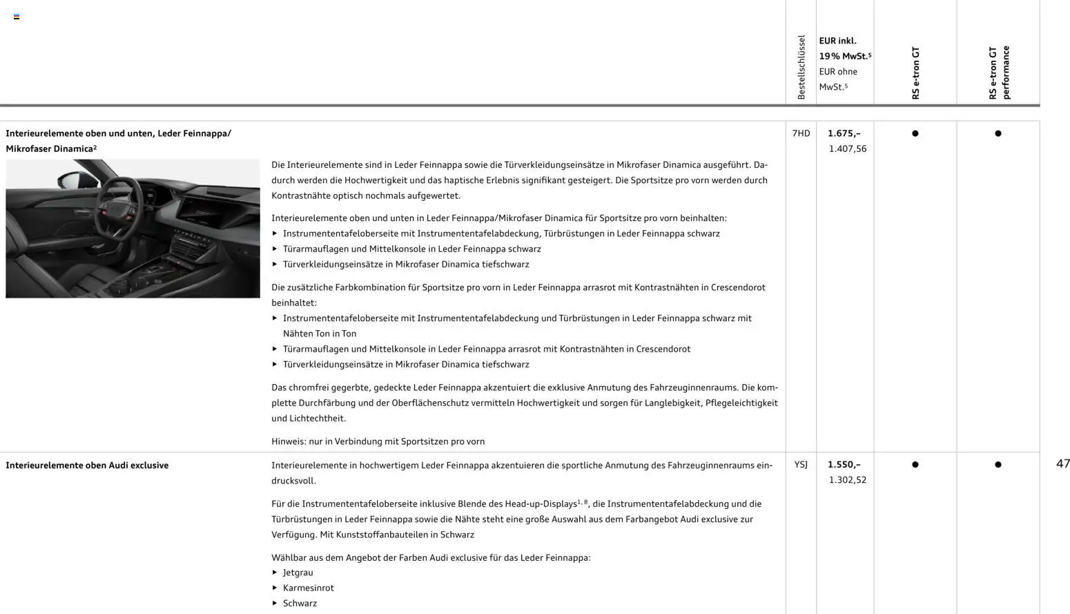 Audi  RS e-tron GT / RS e-tron GT performance – gültig ab 28.10.2025 | Seite: 47