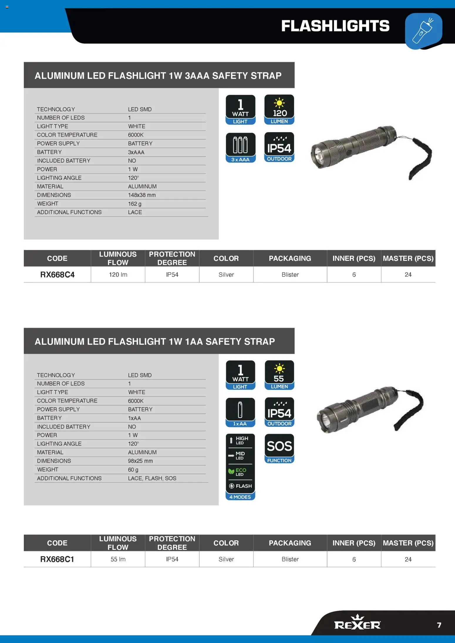 Volantino GBC del 12.02.2026 | Pagina: 7