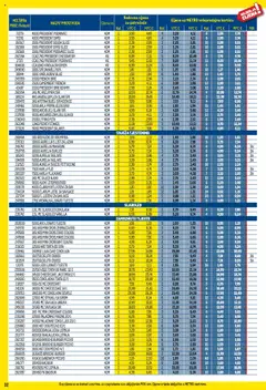 Metro katalog | vrijedi od 01.08.2025 | Stranica: 32 | Proizvodi: Njoki, Tjestenina, Lisnato tijesto, Torta