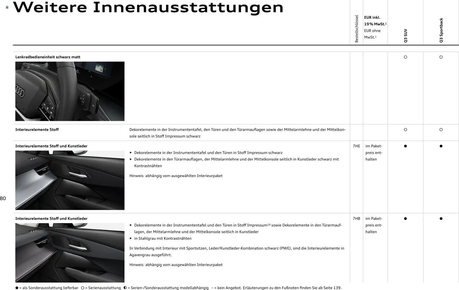 Audi Q3 – gültig ab 09.01.2025 | Seite: 80