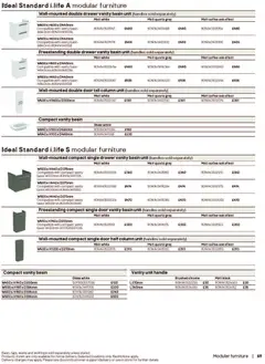 Preview of B&Q - Bathrooms valid from 16.12.2025 | Page: 69 | Products: Handle, Door, Coffee, Handles
