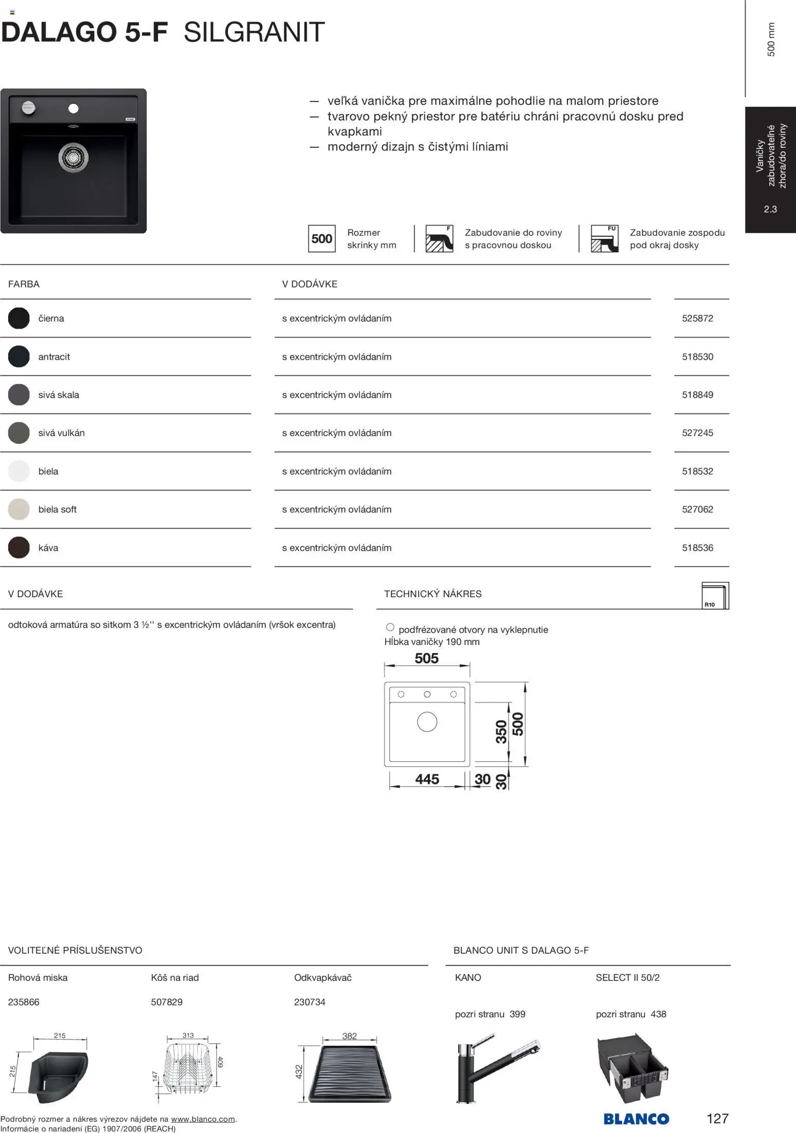 Nové Blanco akcie – leták je platný od 04.02.2026 | Strana: 129